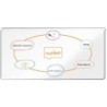 Pizarra magnética Nobo Premium Plus Blanco Aluminio Acero