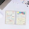 Agenda Finocam