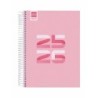 Agenda Finocam