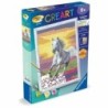 Set de Dibujo Ravensburger